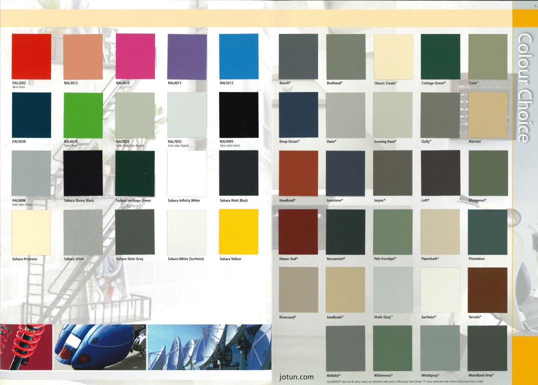 Colour Corn Coating Problems Chart.pdf Jotun Powder Coatings, Cottage Green (Colorbond) Tradex H03 GL25, 20kg ...