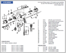 Load image into Gallery viewer, Star Traditional S-770 Suction Spray Gun (Head Only)
